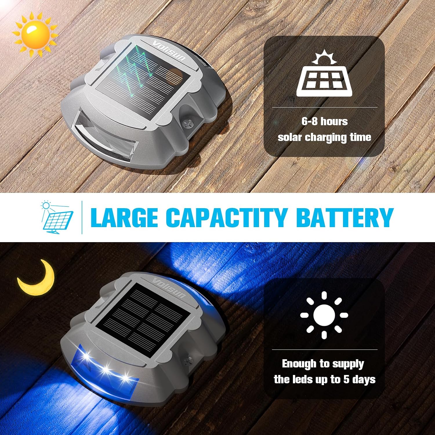 VOLISUN Solar Deck/Dock Lights, 16-Pack Led IP68 Waterproof Outdoor Warning Step Lights for Driveway Sidewalk Garden Pathway Yard (Blue, Auto On/Off