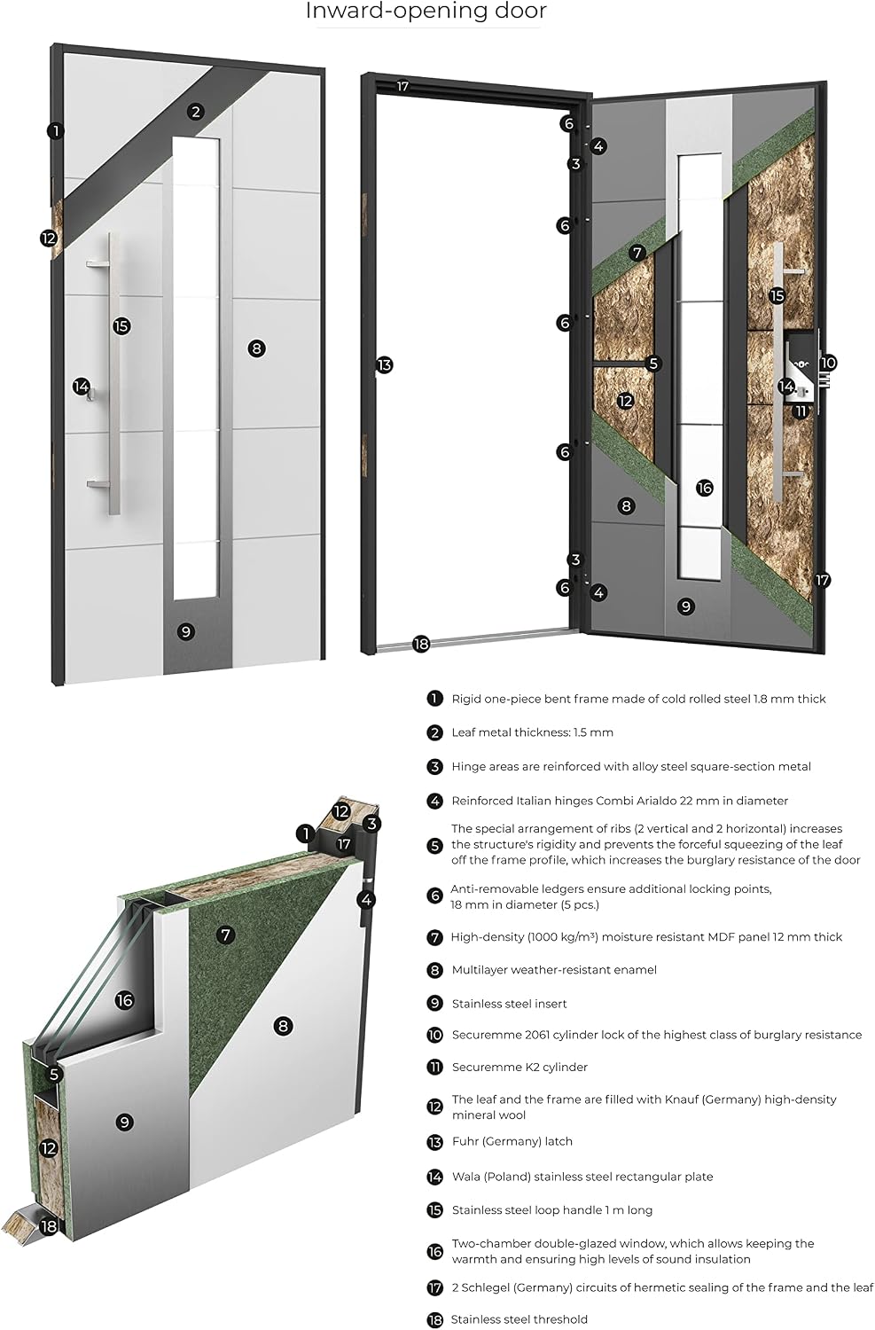 VDOMDOORS Modern Steel Front Exterior Door 36 x 80 inch | Prehung Insulated Security Entry Door with Frosted Glass Insert, Painted Gray Graphite, Right-Hand Inswing