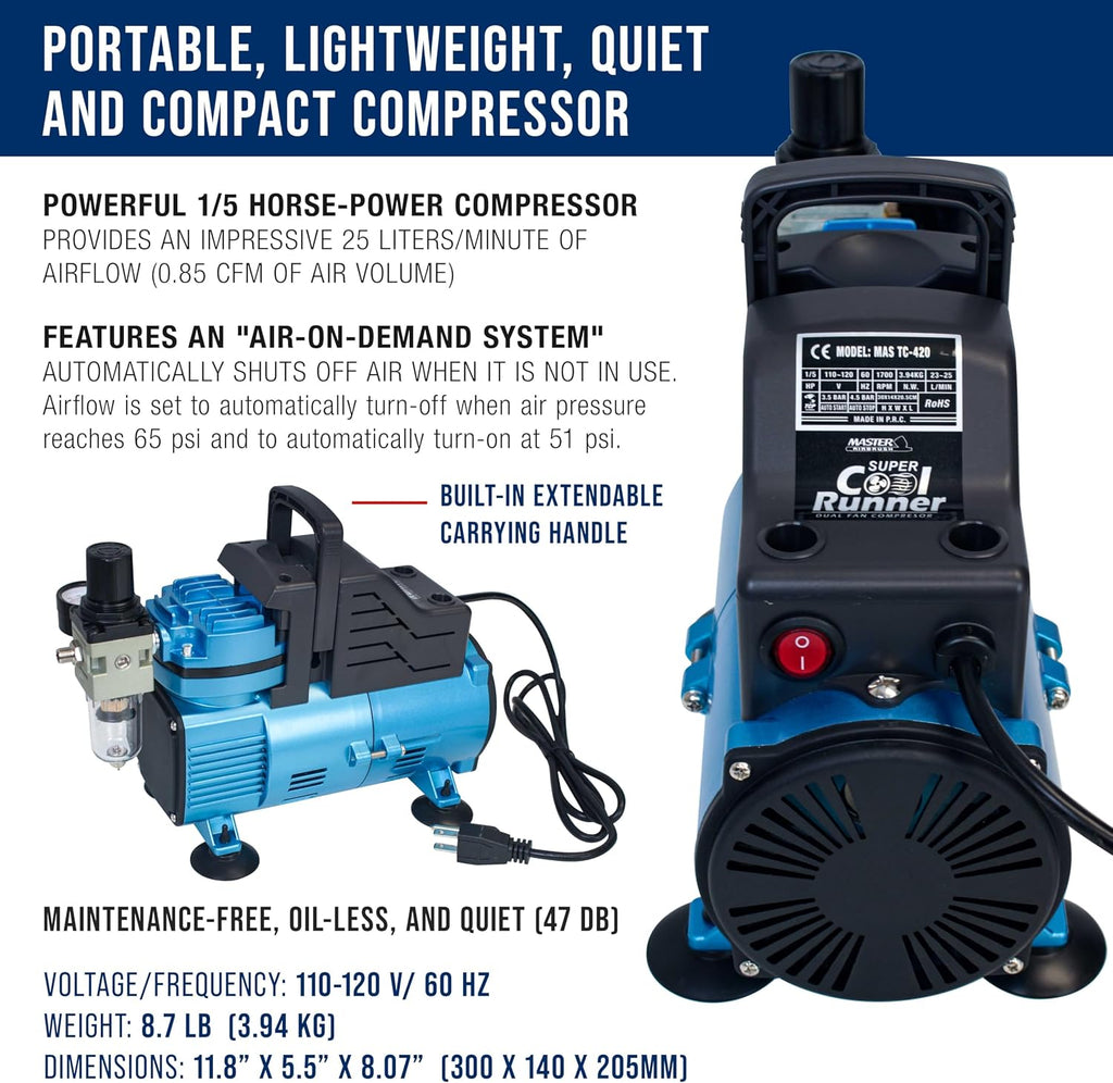 Master Airbrush 1/5 HP Cool Runner Dual Fan Air Compressor Kit Model TC-420 - Professional Single-Piston with 2 Cooling Fans, Longer Running Time without Overheating, Regulator Water Trap Holder