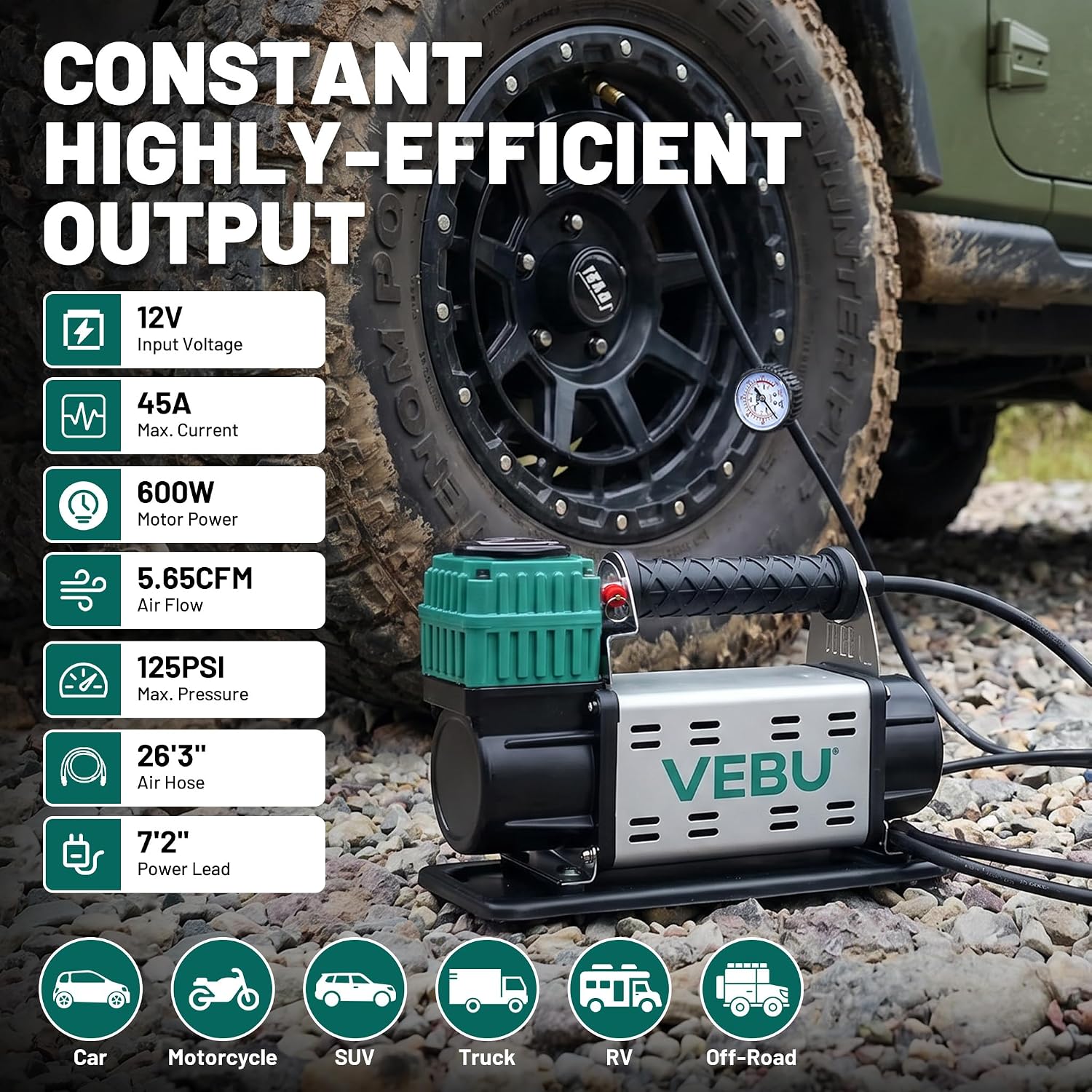 12V Air Compressor, 125PSI Tire Inflator with In-line Pressure Gauge, 5.65CFM Fast Inflation for Off-road Vehicles, Trucks, SUVs, RVs, ATVs, DC Power, Corded Electric