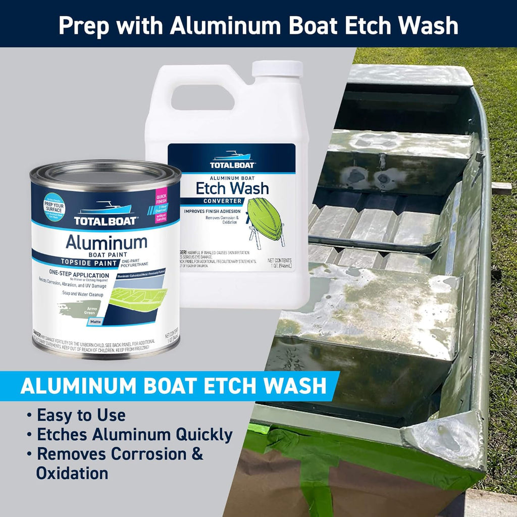 TotalBoat Aluminum Boat Paint | Durable, Fast-Drying Marine Paint for Canoes, Jon Boats, Dinghies, Pontoons, Hunting Blinds, and Trailers | Light Gray, Gallon