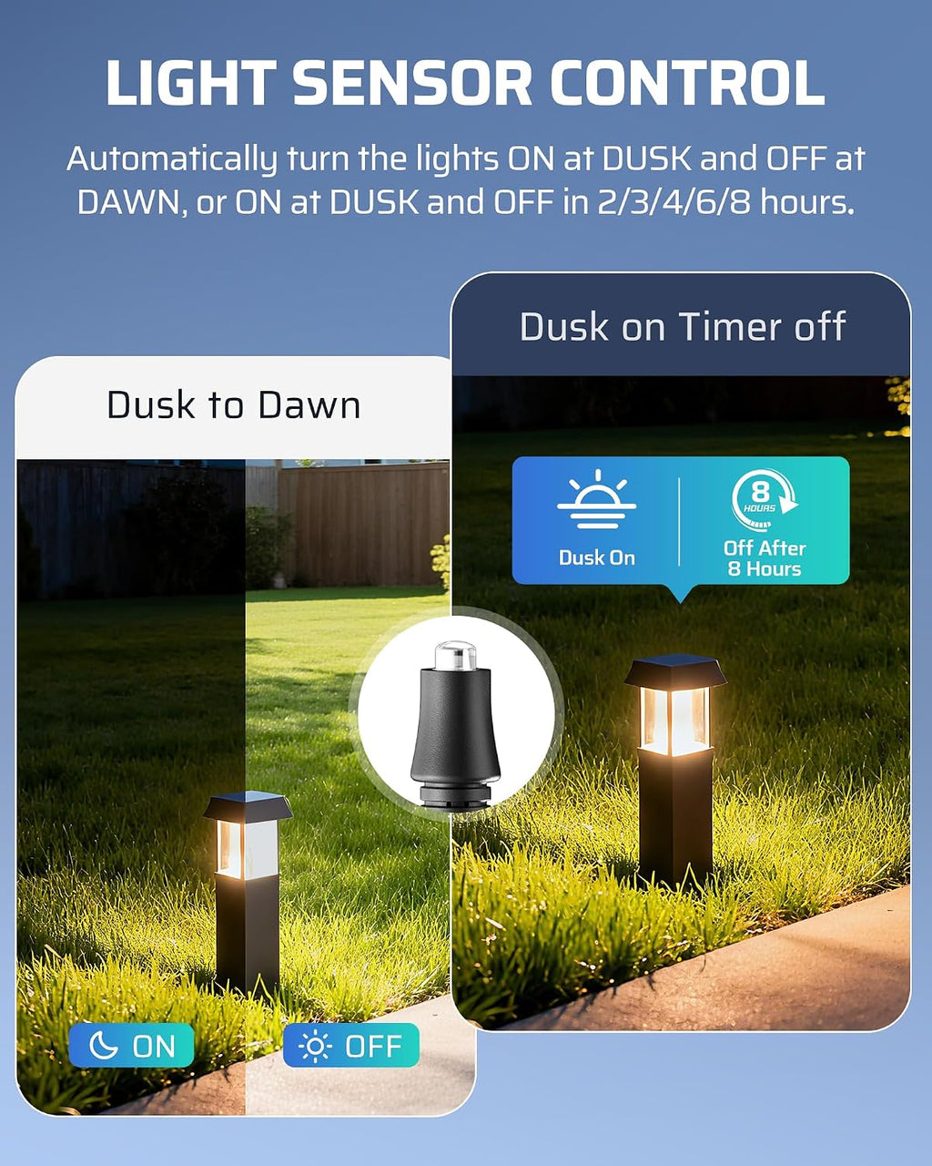 DEWENWILS 900W Low Voltage Landscape Transformer, 120V AC to 12/14V AC Landscape Lighting Transformer with Photocell Sensor & Countdown, Weatherproof for Garden LED Lighting, Spotlight, Pathway Light