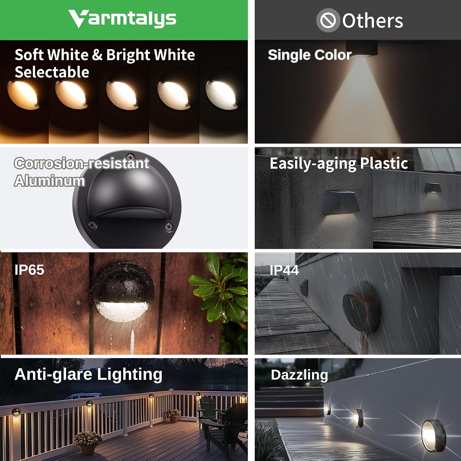 LED Deck Lights - Outdoor Landscape 12V Waterproof Lighting, Low Voltage Step Lights, Warm White & Cool White Adjustable, Wired Die-Cast Aluminum for Wall Handrail Yard 8 Pack