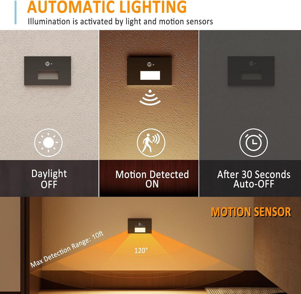 8 Pack Motion Sensor LED Step Lights, 3CCT 120V Hardwired Indoor Outdoor Stair Light, 3.5W 150LM 5%-100% Dimmable Waterproof Staircase Light, 3000K/4000K/6000K, Dimmer Switch, ETL, Black
