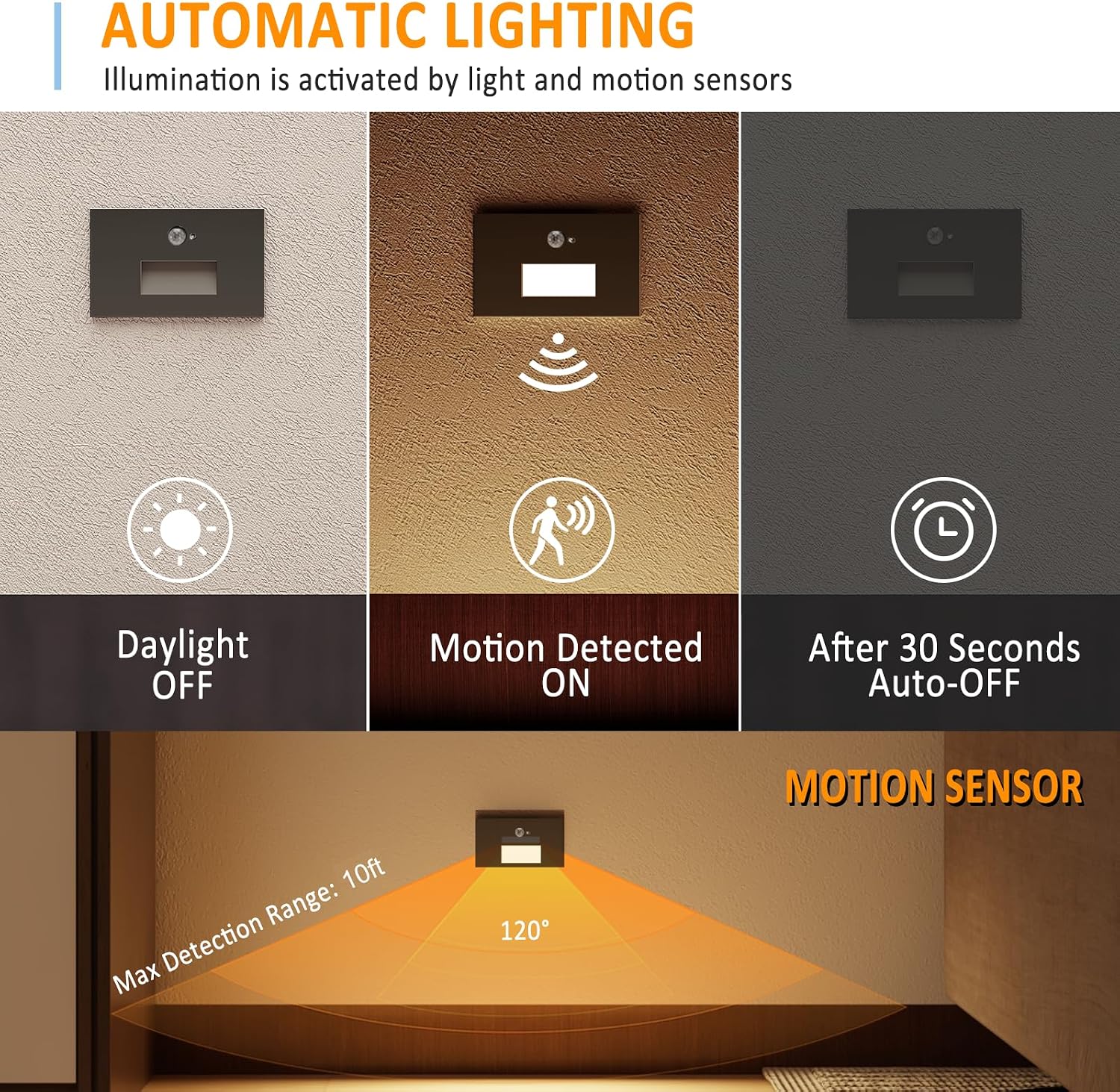 8 Pack Motion Sensor LED Step Lights, 3CCT 120V Hardwired Indoor Outdoor Stair Light, 3.5W 150LM 5%-100% Dimmable Waterproof Staircase Light, 3000K/4000K/6000K, Dimmer Switch, ETL, Black