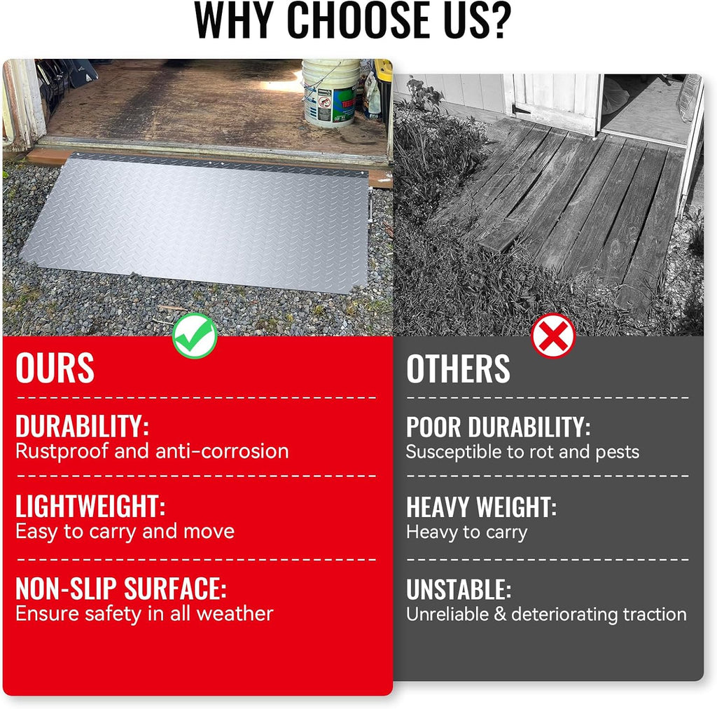 Upgraded Shed Ramp for Riding Mower 2PCS, 29' Lx48 W Anti-Slip Loading Ramps for Lawn Mowers,Pickup Trucks,Garage Threshold Doorway Tractor,Snow Blower,Garden Cart, 1500lbs Capacity