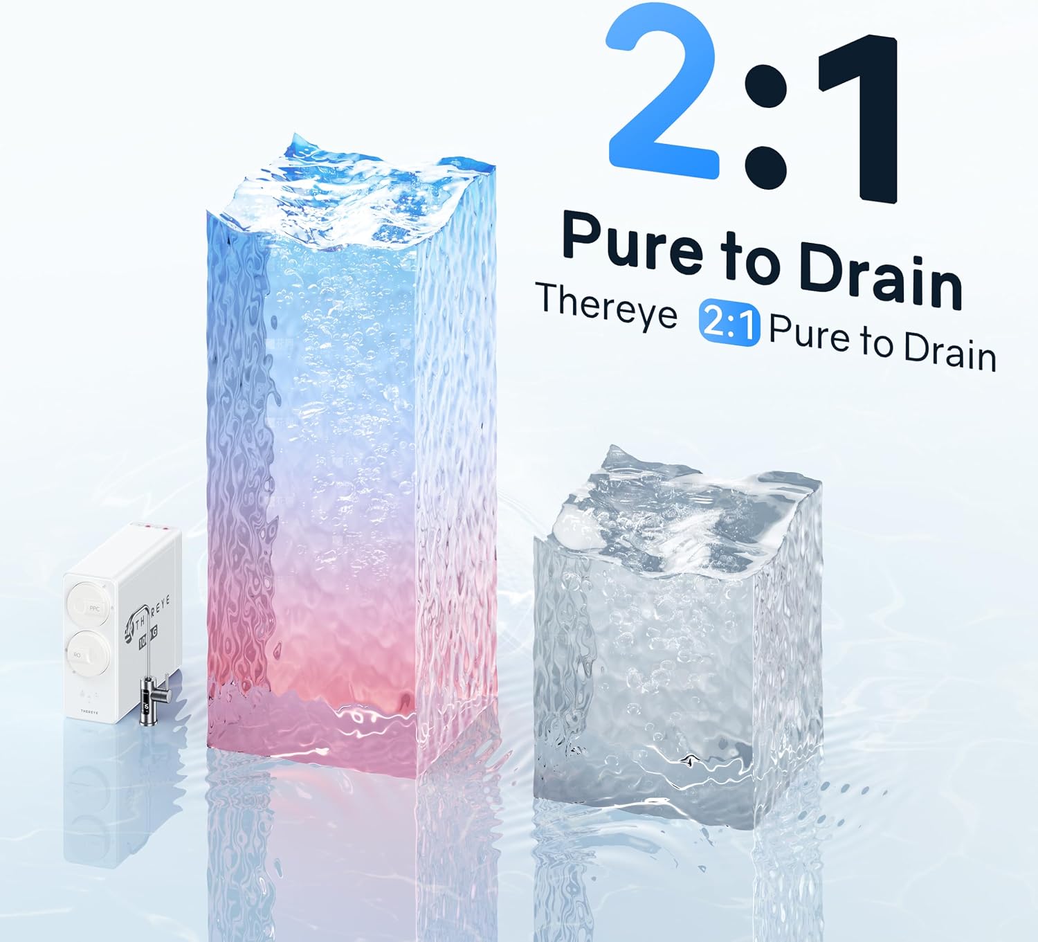 Thereye 8 Stage Reverse Osmosis System, 1000 GPD Tankless Reverse Osmosis Water Filter, Under Sink RO Water Filtration System, Reduce PFAS & TDS, Smart LED Faucet, 2:1 Pure to Drain, White