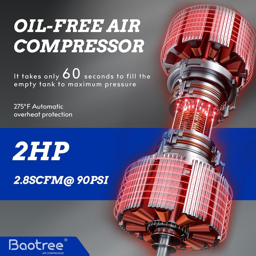 8 Gallon Portable Air Compressor, 2HP Motor 2.8SCFM@90 PSI,3.8SCFM@40PSl Max 150PSI Oil Free Air Compressor Tank, Garage Air Compressors for Car Repair, Spray Painting, Woodwork Nailing
