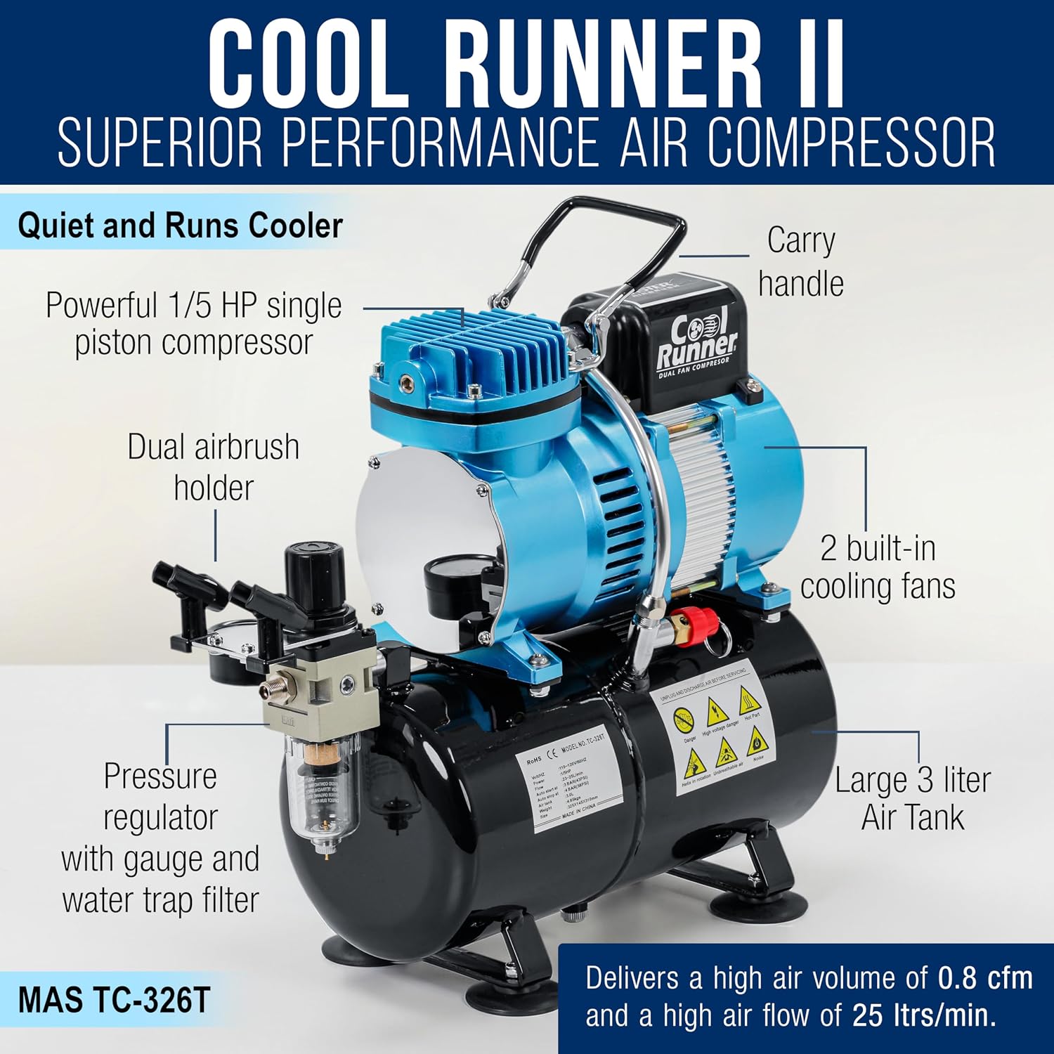 Master Airbrush Cool Runner II Dual Fan Airbrush and Compressor Kit with Gravity Air Brush with 3 Tips (0.2, 0.3 & 0.5mm Nozzle Tip), Compressor with Tank - Air Brush Kit for Beginners & Professionals