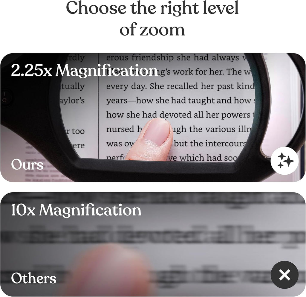 Brightech LightView Pro Magnifying Floor Lamp - Hands Free Magnifier with Bright LED Light for Reading - Work Light with Flexible Gooseneck - Standing Mag Lamp