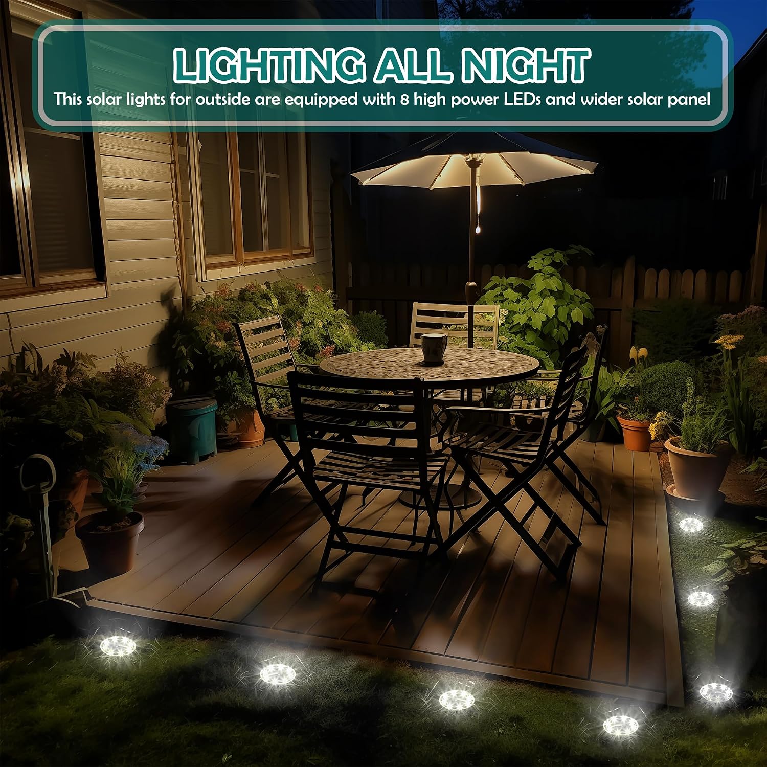 PATIOWIN 20 Pack Solar Ground Lights, 8 LED Solar Powered Disk Lights Waterproof Garden Landscape Lighting for Yard Patio Driveway Pathway Walkway (Cool White)