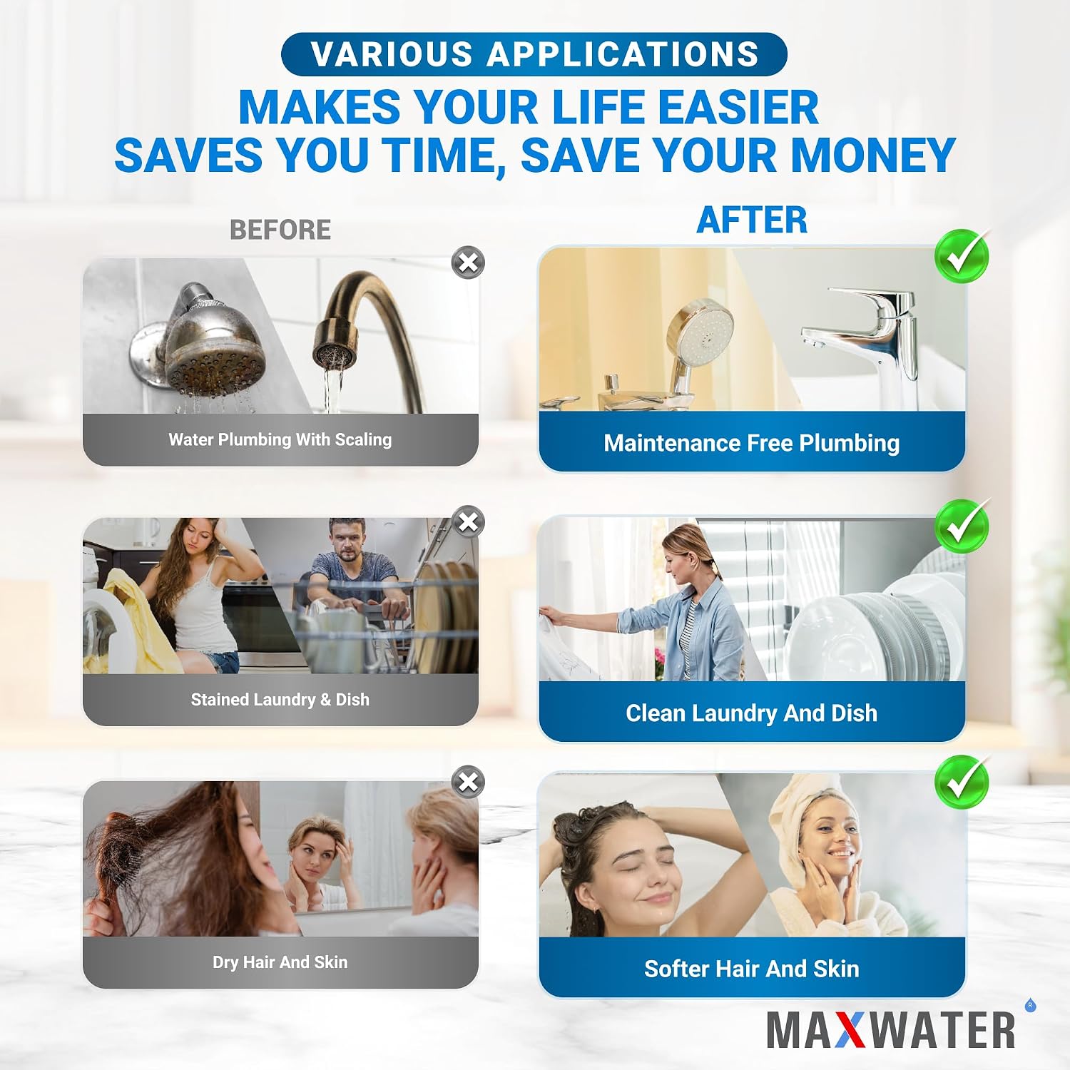 Max Water 3 Stage (Good for City Water) 10 inch Standard Water Filtration System for Whole House - Sediment + GAC + CTO Post Carbon - ¾ Inlet/Outlet - Model : WH-SC2