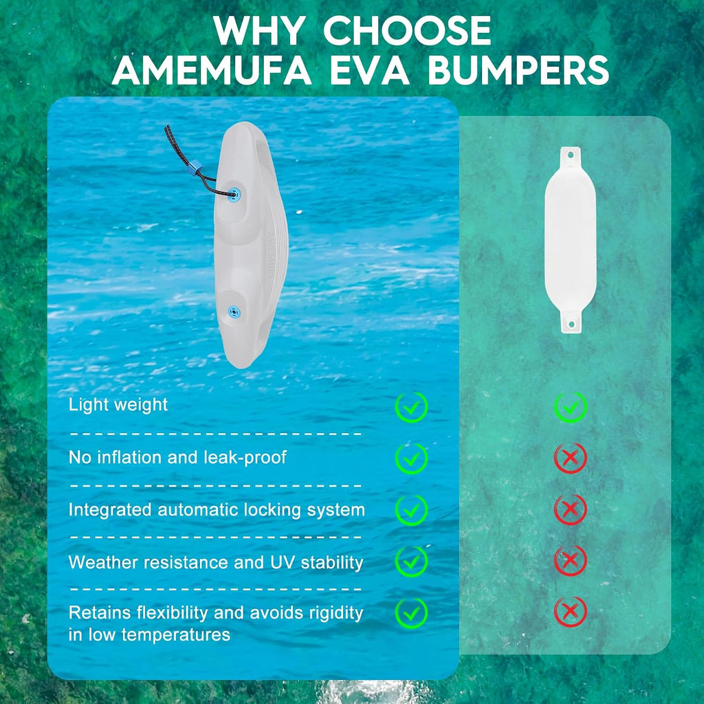 AWEMUFA Boat Fenders Easy to Install Bumper for Docking Ideal Fender for Pontoon, Bass, Jet Ski and Fishing Boats