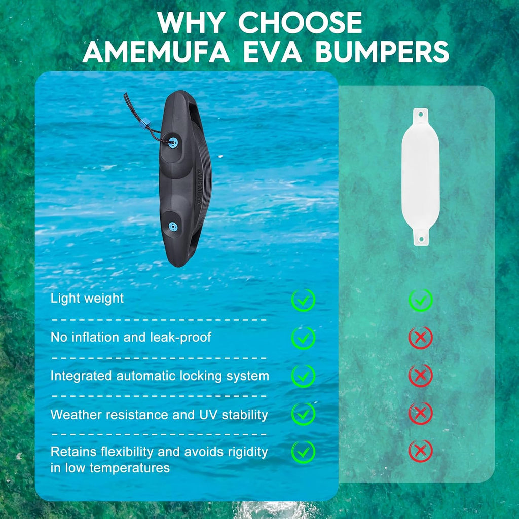 AWEMUFA Boat Fenders Easy to Install Bumper for Docking Ideal Fender for Pontoon, Bass, Jet Ski and Fishing Boats