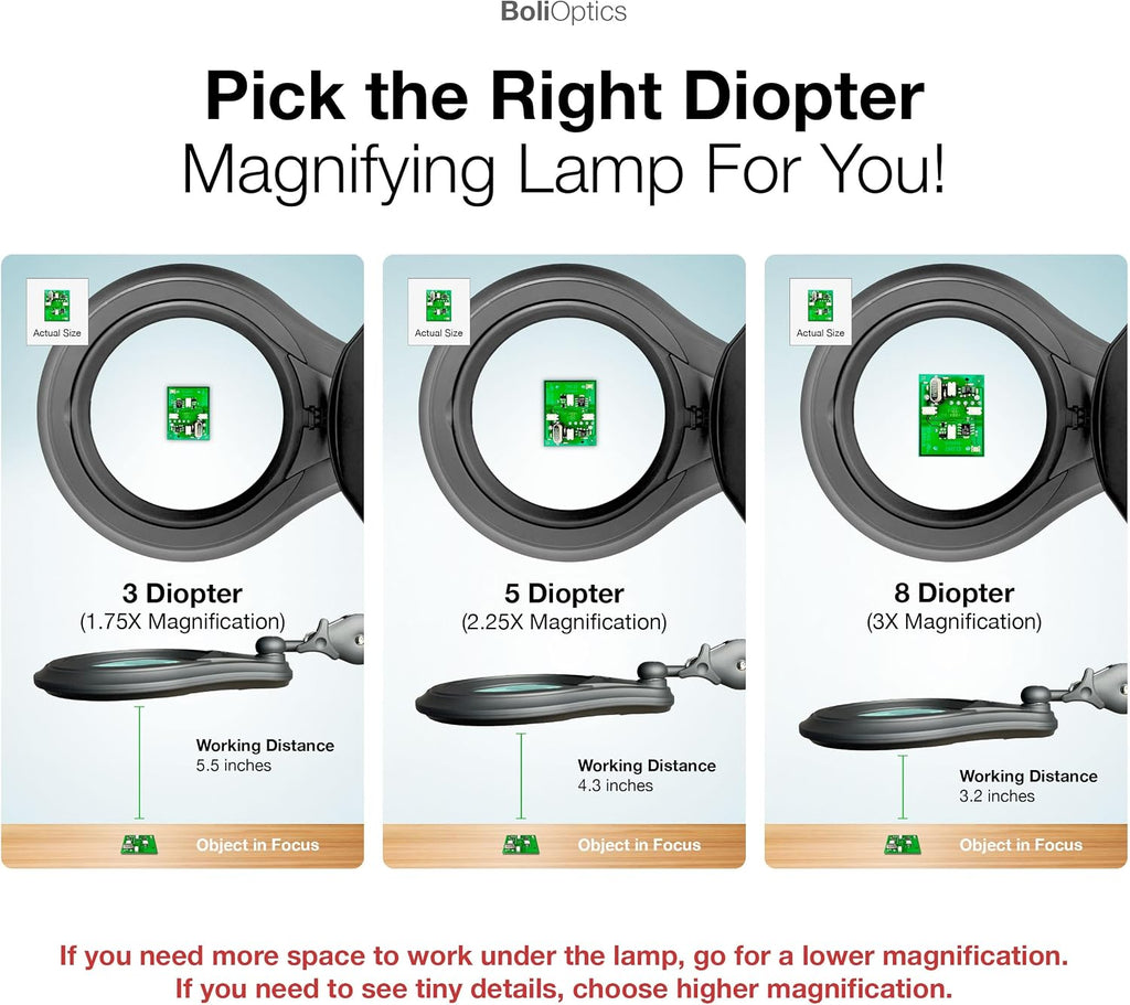 ESD Safe (Glass Lens) Professional LED Magnifying Lamp with Clamp (3 Diopter, 1.75X) Work Light, 4 Brightness Levels, Daylight Bright, 1200 Lumens, 5600K-6000K, Matte Black, BoliOptics MG16303122