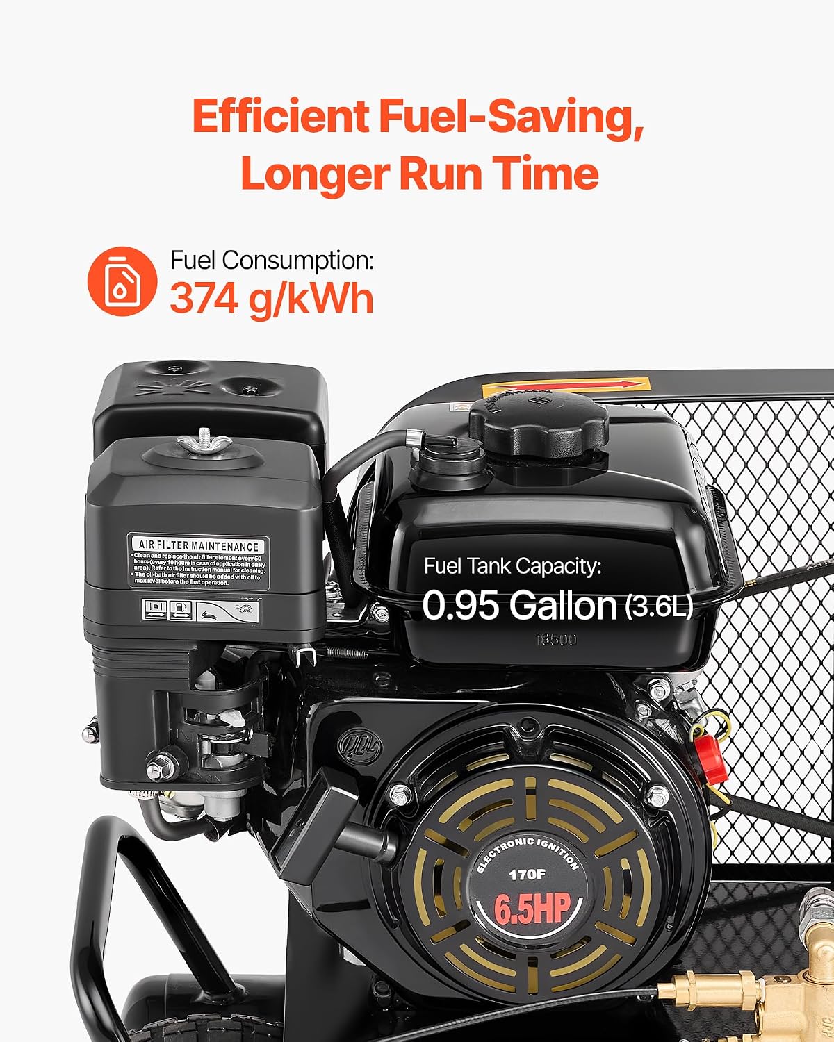 VEVOR 9 Gallon Twin-Tank Gas Powered Air Compressor, 6.5HP 9CFM Gas Driven Air Compressor Tank on Wheels, Max 115PSI Piston Pump Air-Compressed System for Tire Inflation, Auto Repairs, Spray Painting