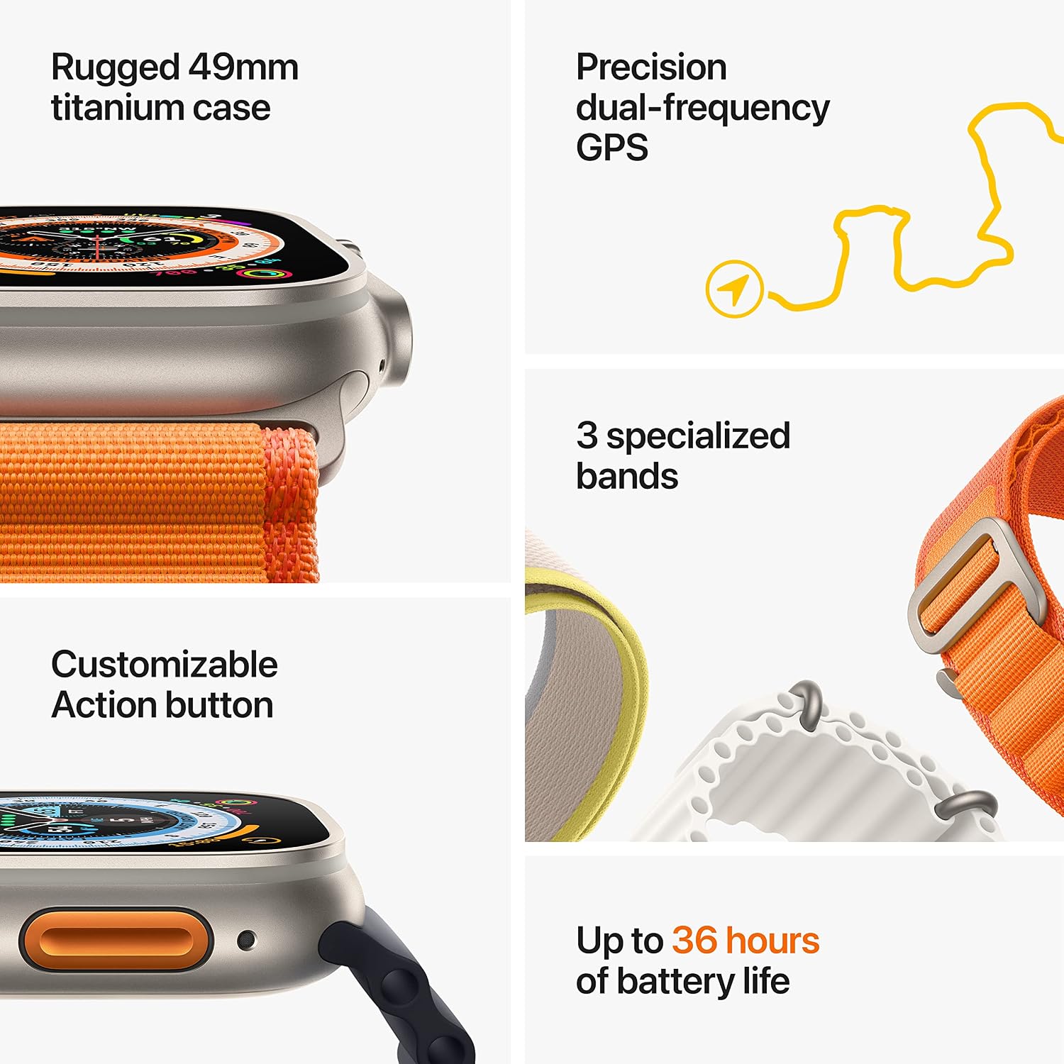 Apple Watch Ultra [GPS + Cellular 49mm] Titanium Case with Yellow Ocean Band, One Size (Renewed Premium)