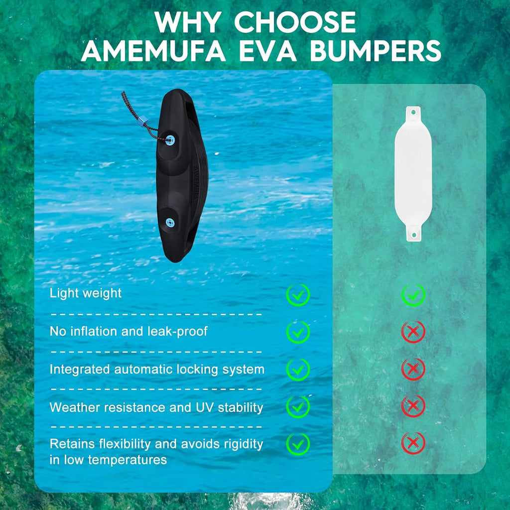 AWEMUFA Boat Fenders Easy to Install Bumper for Docking Ideal Fender for Pontoon, Bass, Jet Ski and Fishing Boats