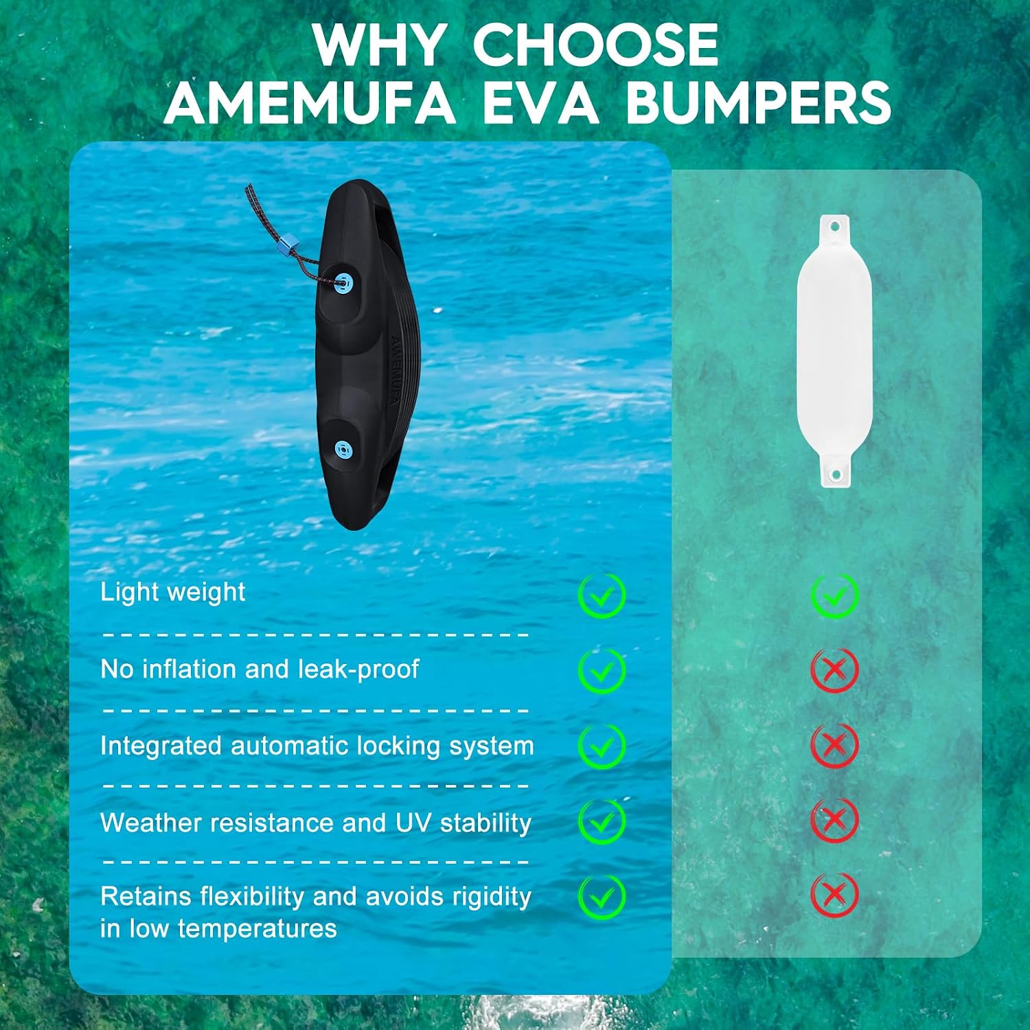 AWEMUFA Boat Fenders Easy to Install Bumper for Docking Ideal Fender for Pontoon, Bass, Jet Ski and Fishing Boats