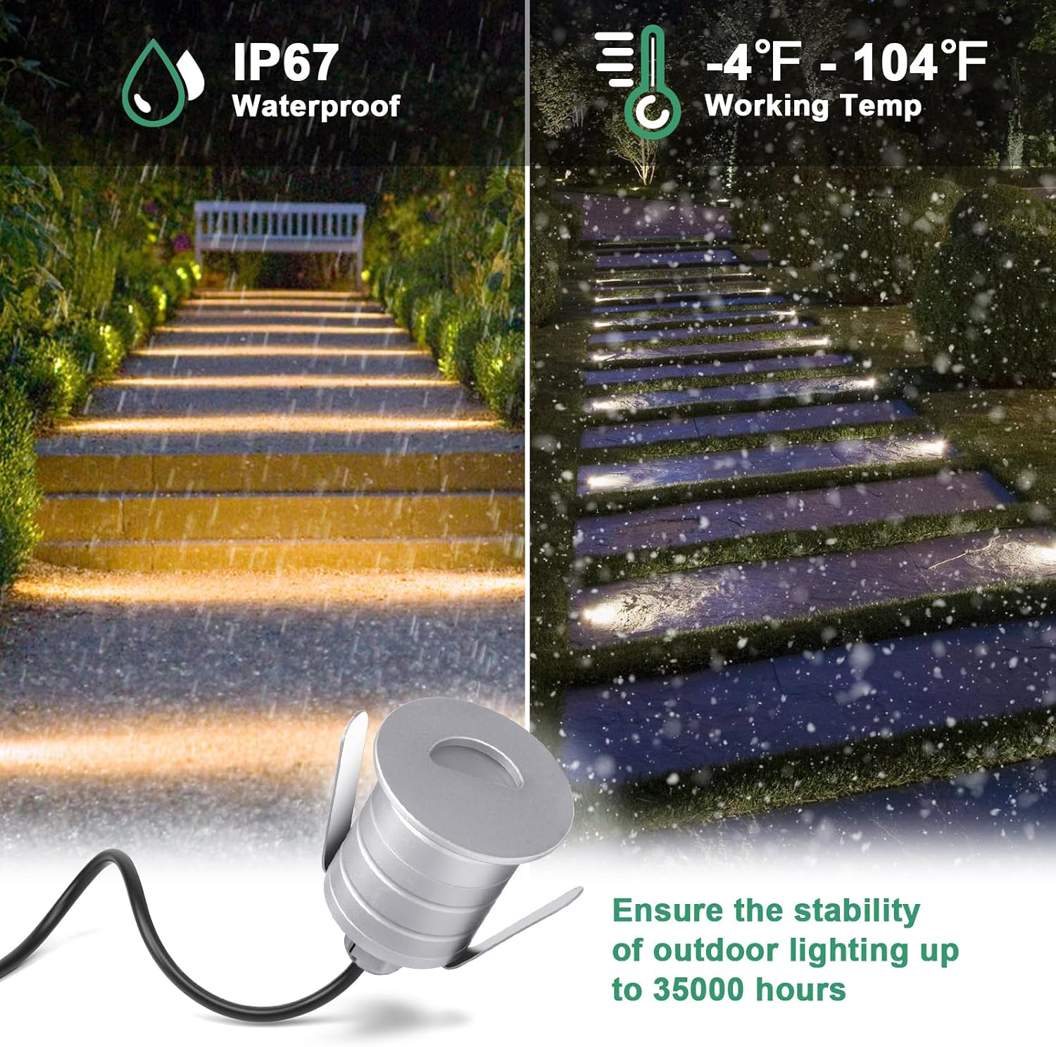 Recessed LED Step Light 1W 10Packs Mini Deck Lights, 12V-24V DC Low Voltage Warm White LED In Ground Light IP67 Waterproof Stair Lighting for Landscape Garden Lawn Yard Patio Steps, 3000K
