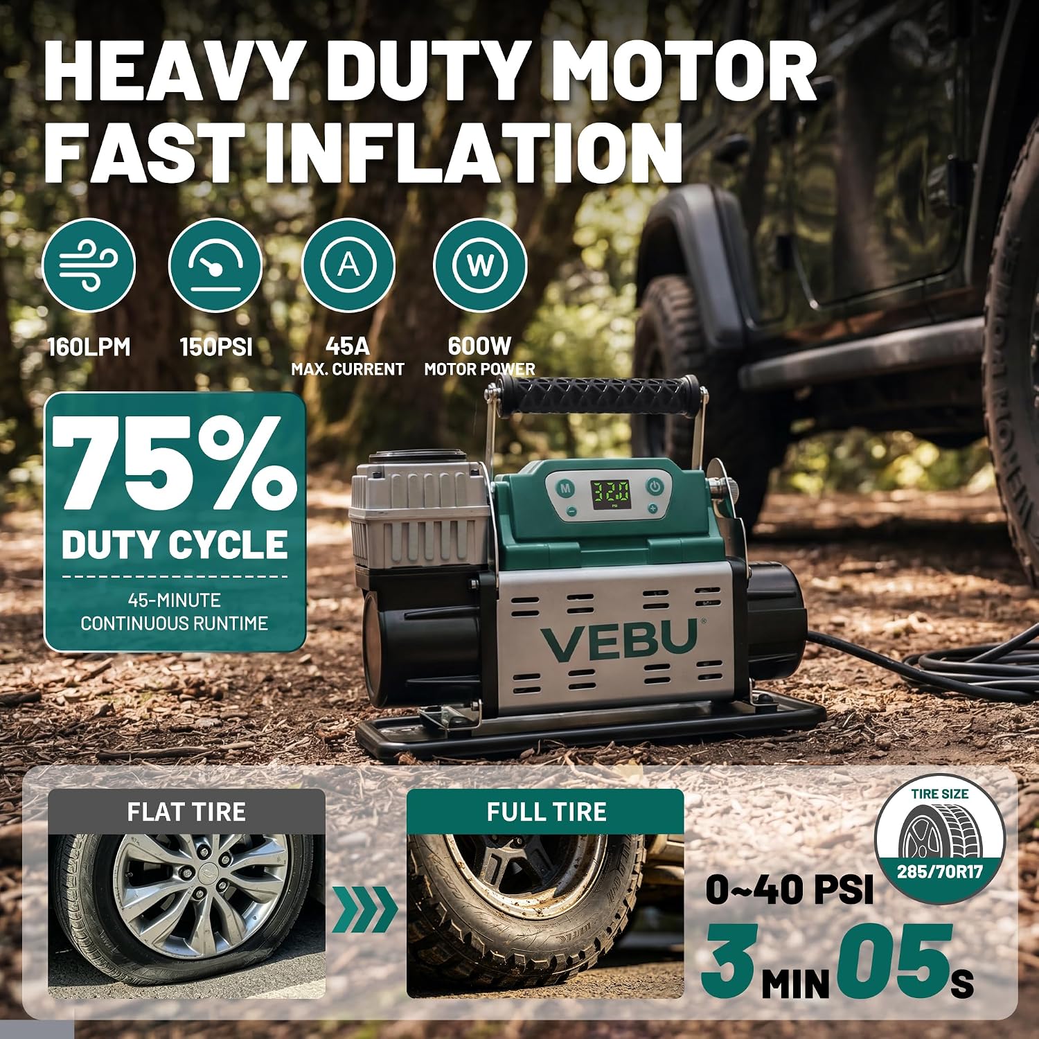‌RV Air Compressor 12V Tire Inflator, 150PSI with Auto Shut-off, Digital Display & Preset, 5.65CFM Fast Inflation for Off-road Vehicles, Trucks, SUVs, RVs, ATVs, Corded Electric