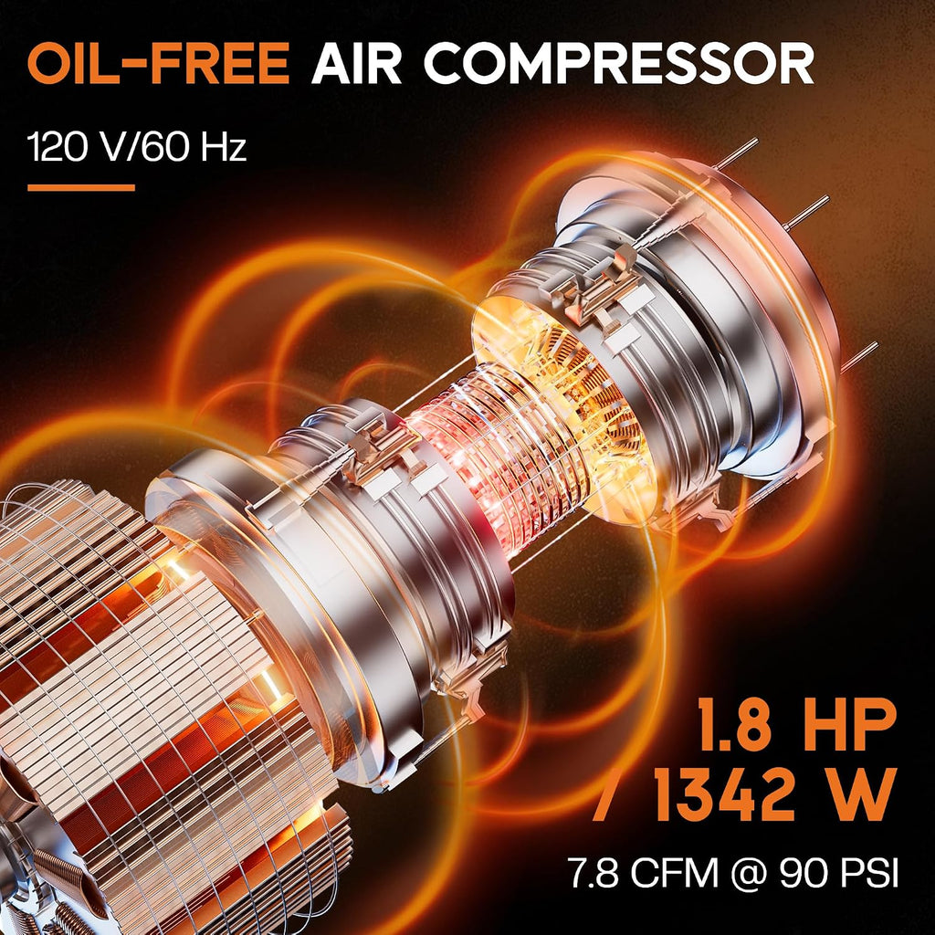 Albott 20 Gallon Electric Air Compressor, 1.8 HP Vertical Wheeled Tank | Oil-Free Air Compressor with Copper Motor 120 PSI Max Garage Air Supply Pneumatic Tool Tire Inflation Use