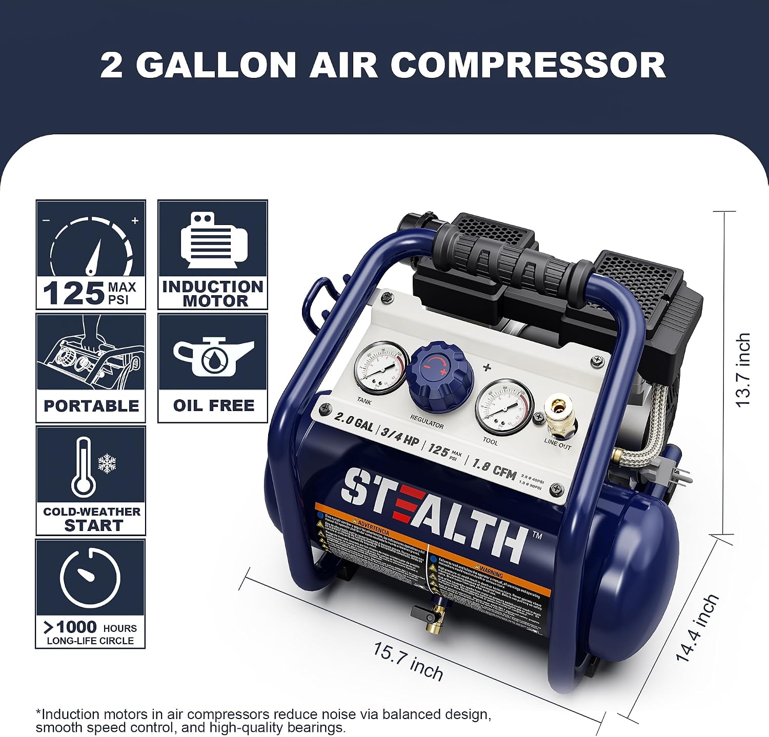 Stealth Air Compressor 2 Gallon, 3/4 HP Oil-Free Compressor, Less than 60dB Ultra Quiet Electric Air Compressor,Max 125 PSI Pressure for Tire Inflation,Nailing,Home DIY Project(SAQ-1234)