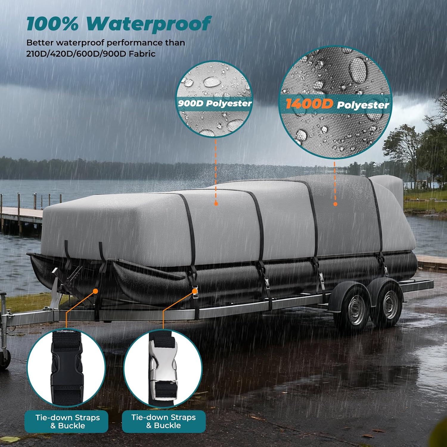 KAKIT Boat Cover, 1400D Oxford Heavy Duty Waterproof Trailerable Cover with 8 Metal Buckles and 12 Adjustable Tightening Straps, for Pontoon/Deck Boat(17'-20'Long, Beam Width up to 102', Light Gray)