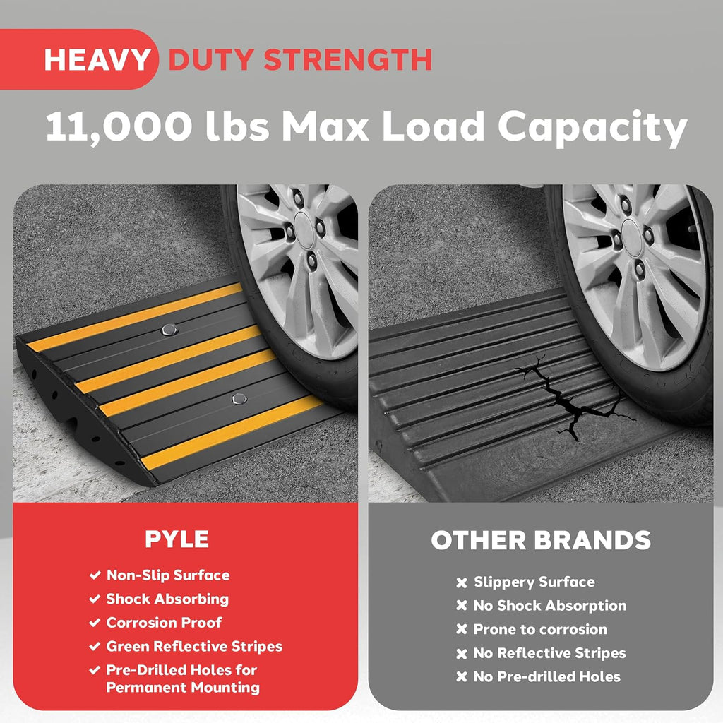 Pyle 8 Ft. Rubber Curb Ramp Set - Pack of 2 Heavy Duty Non-Slip Threshold Ramps for Driveways & Sidewalks, Waterproof, Yellow Reflective Strips, Expansion Screws Included, 48''x16''x2.6'' Inches